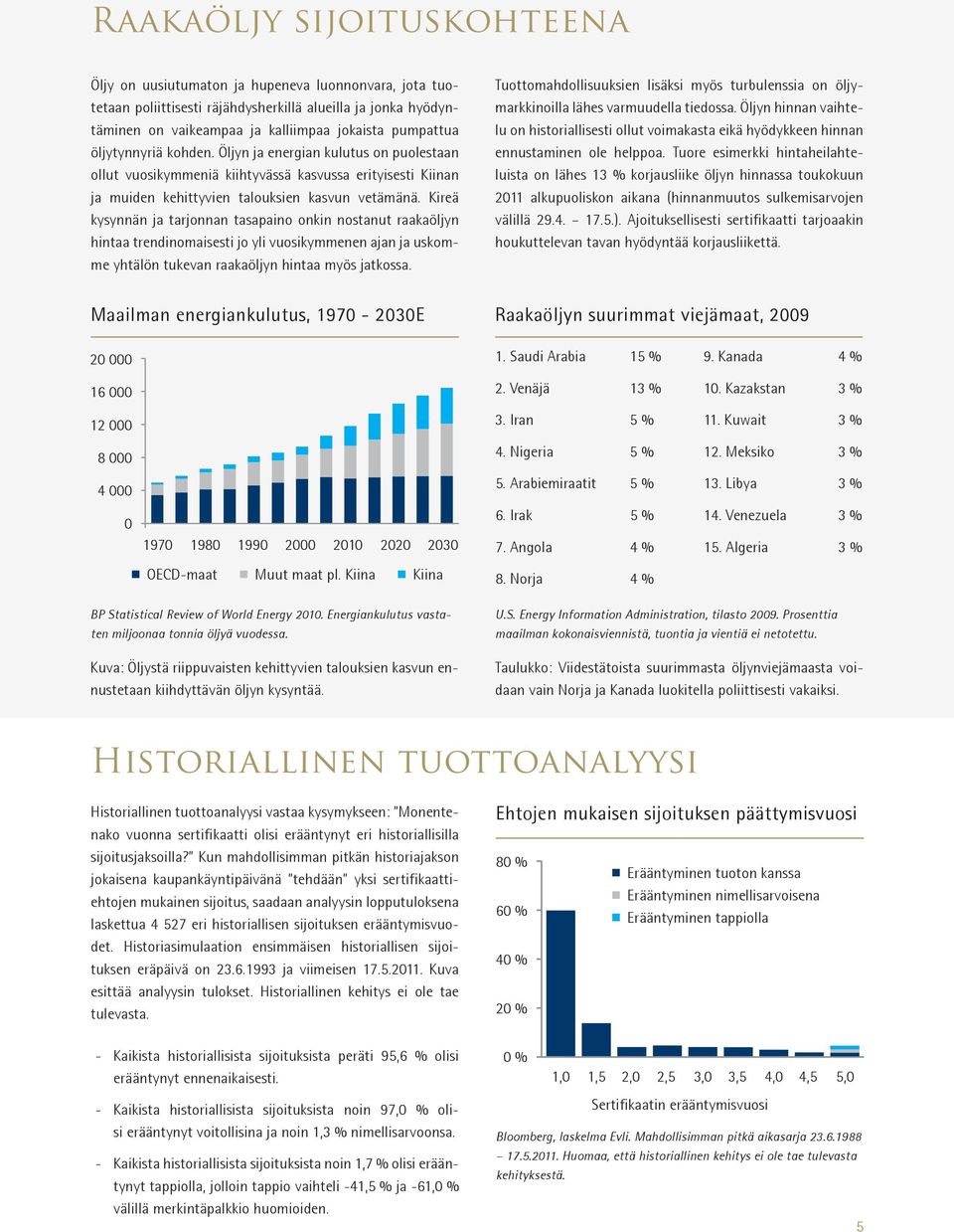 Kireä kysynnän ja tarjonnan tasapaino onkin nostanut raakaöljyn hintaa trendinomaisesti jo yli vuosikymmenen ajan ja uskomme yhtälön tukevan raakaöljyn hintaa myös jatkossa.