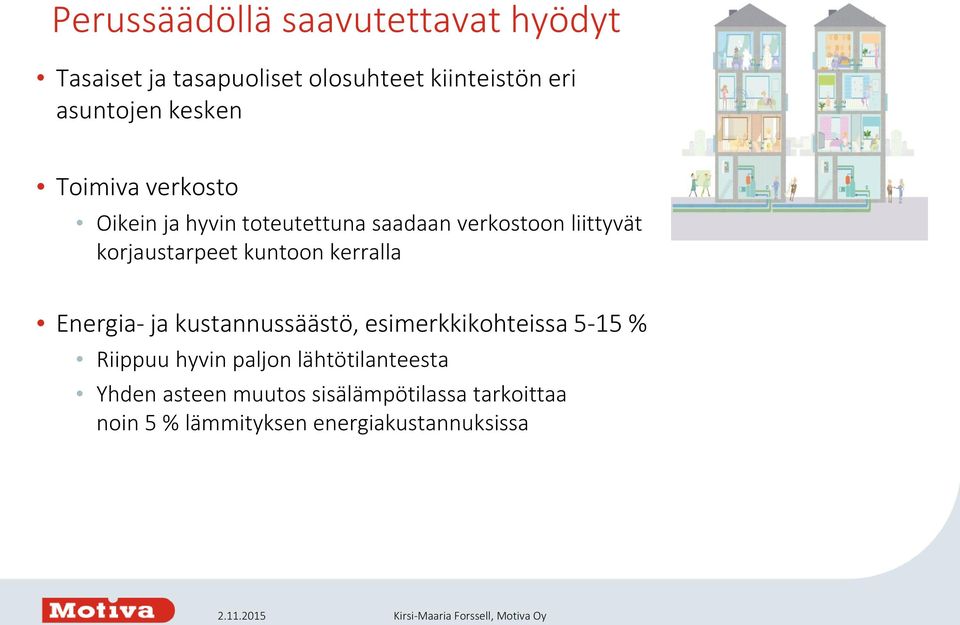 kuntoon kerralla Energia- ja kustannussäästö, esimerkkikohteissa 5-15 % Riippuu hyvin paljon