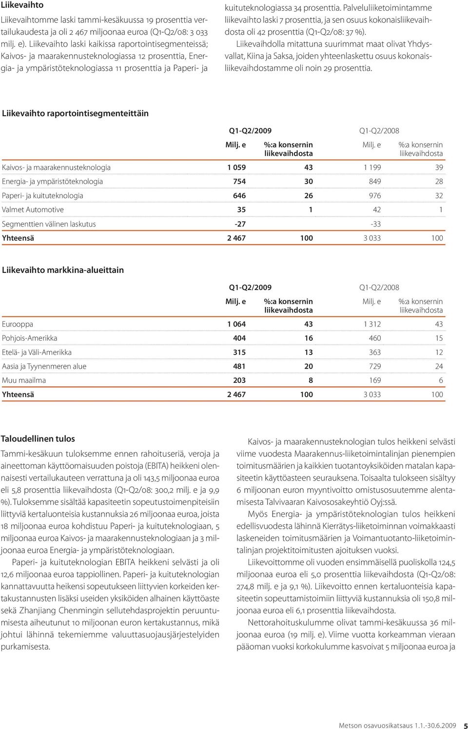 Palveluliiketoimintamme liikevaihto laski 7 prosenttia, ja sen osuus kokonaisliikevaihdosta oli 42 prosenttia (Q1-Q2/08: 37 %).