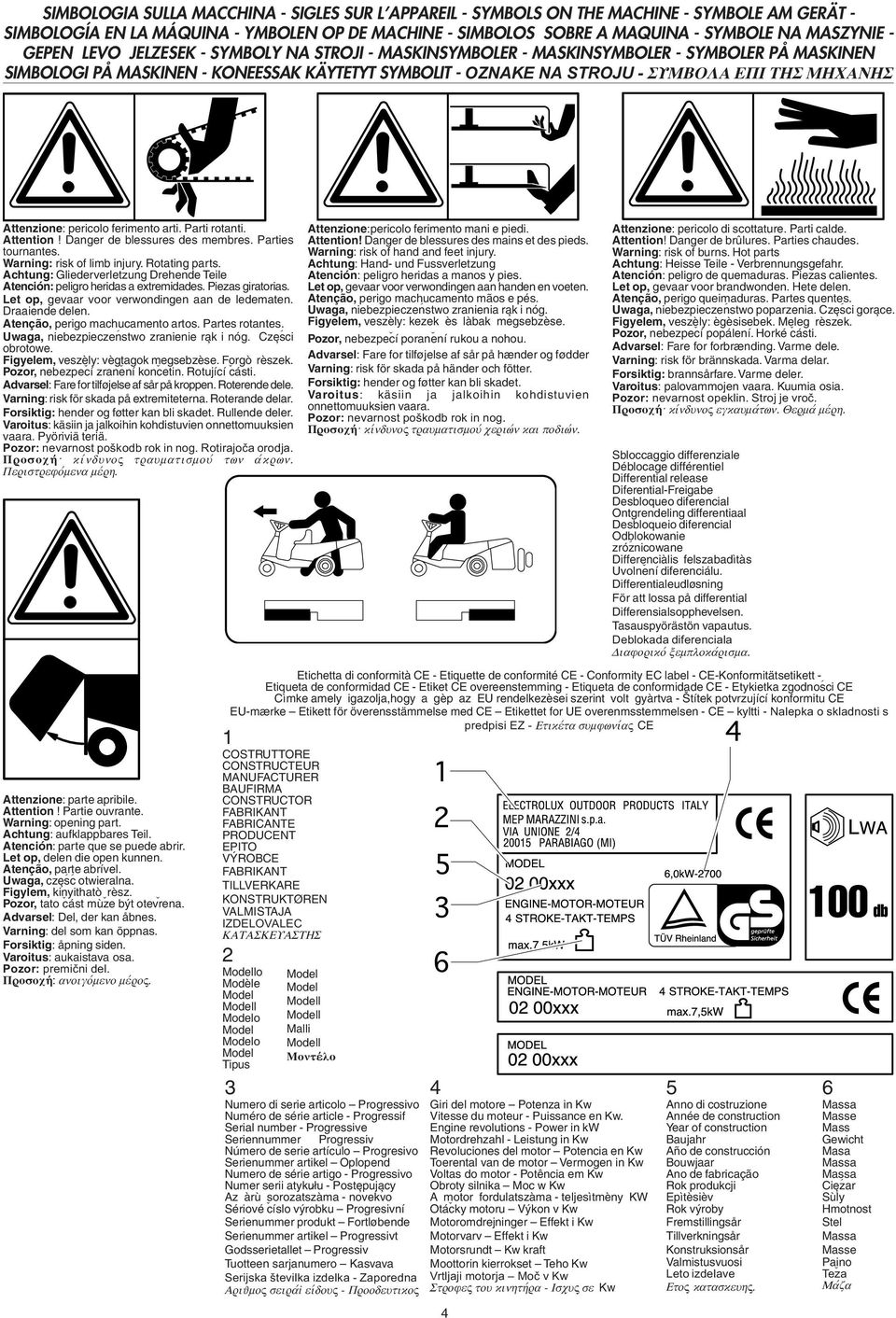 Attenzione: pericolo ferimento arti. Parti rotanti. Attention! Danger de blessures des membres. Parties tournantes. Warning: risk of limb injury. Rotating parts.