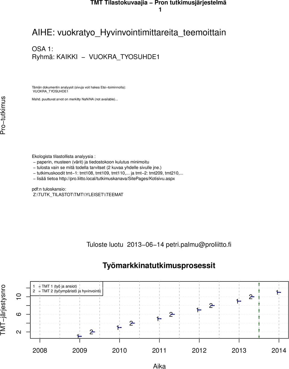 .. Ekologista tilastollista analyysia : paperin, musteen (värit) ja tiedostokoon kulutus minimoitu tulosta vain se mitä todella tarvitset ( kuvaa yhdelle sivulle jne.