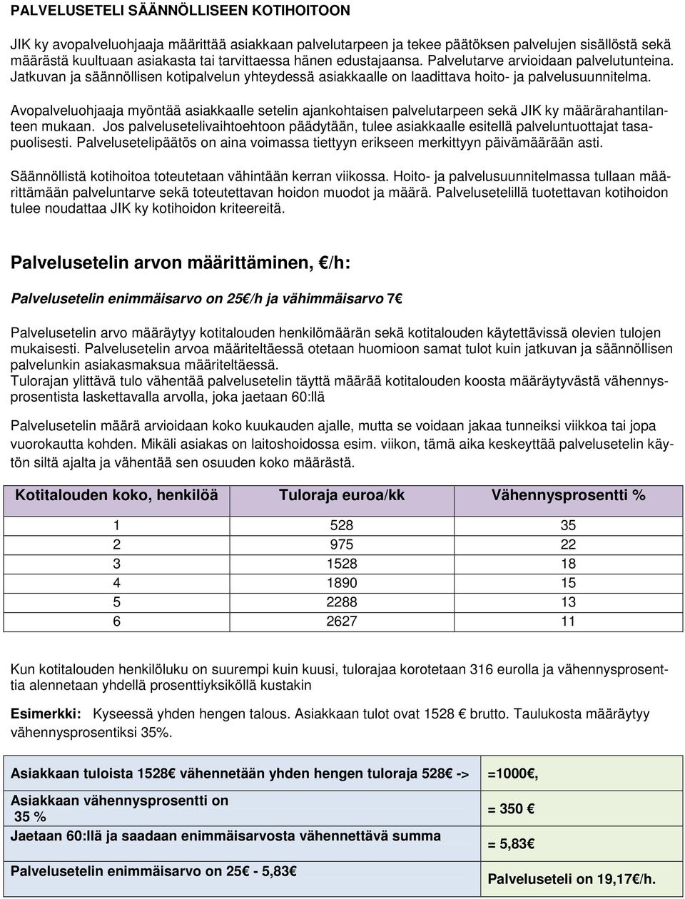 Avopalveluohjaaja myöntää asiakkaalle setelin ajankohtaisen palvelutarpeen sekä JIK ky määrärahantilanteen mukaan.