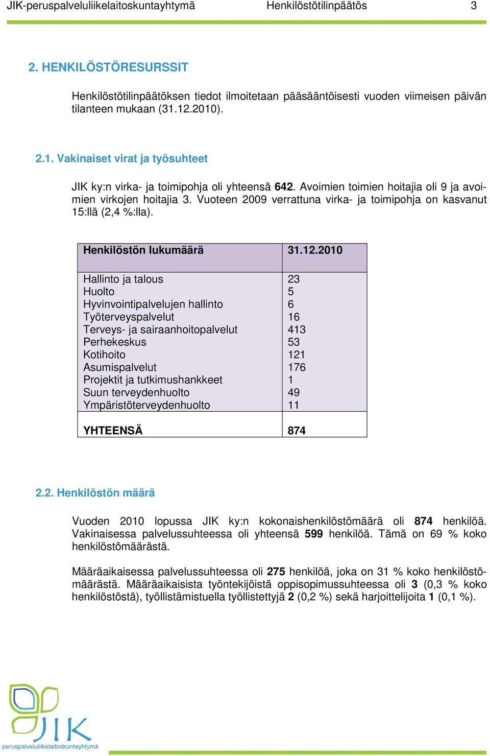 Vuoteen 2009 verrattuna virka- ja toimipohja on kasvanut 15:llä (2,4 %:lla). Henkilöstön lukumäärä 31.12.