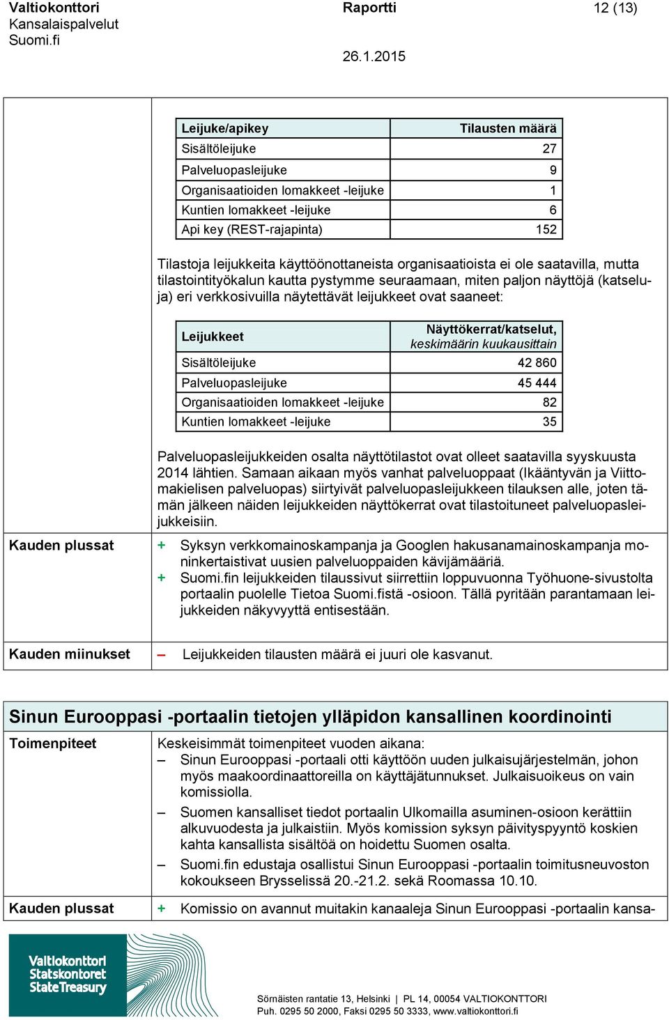 leijukkeet ovat saaneet: Leijukkeet Näyttökerrat/katselut, keskimäärin kuukausittain Sisältöleijuke 42 860 Palveluopasleijuke 45 444 Organisaatioiden lomakkeet -leijuke 82 Kuntien lomakkeet -leijuke