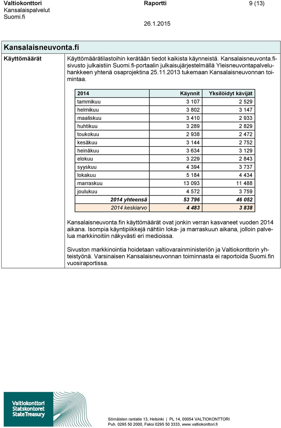 2014 Käynnit Yksilöidyt kävijät tammikuu 3 107 2 529 helmikuu 3 802 3 147 maaliskuu 3 410 2 933 huhtikuu 3 289 2 829 toukokuu 2 938 2 472 kesäkuu 3 144 2 752 heinäkuu 3 634 3 129 elokuu 3 229 2 843