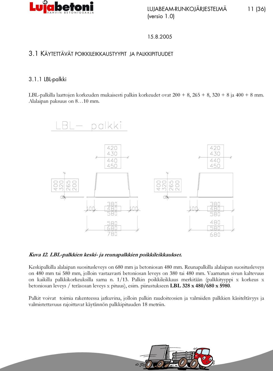 Reunapaa aaapan suostuseveys on 0 mm ta 0 mm, joon vastaavast betonosan eveys on 0 ta 0 mm. Vaarnatun svun atevuus on aa paoreusa sama n. 1/1.