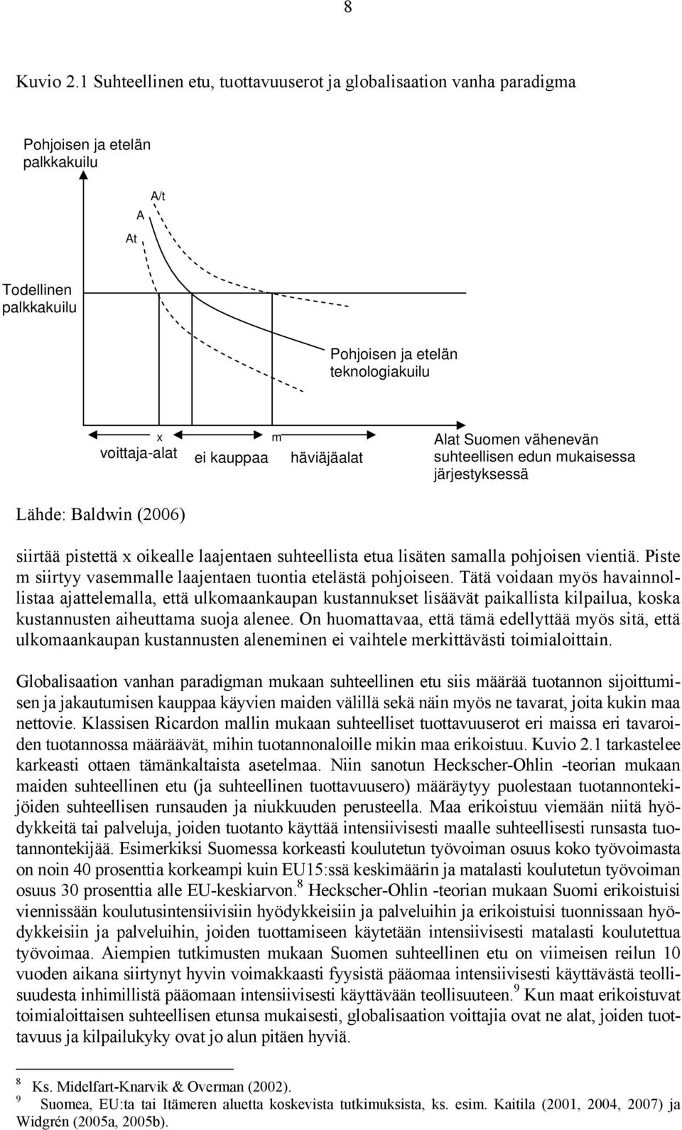 häviäjäalat Alat Suomen vähenevän suhteellisen edun mukaisessa järjestyksessä Lähde: Baldwin (2006) siirtää pistettä x oikealle laajentaen suhteellista etua lisäten samalla pohjoisen vientiä.