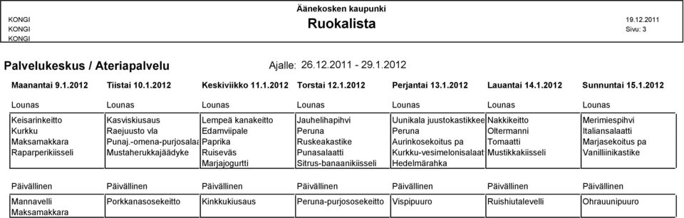 Jauhelihapihvi Uunikala juustokastikkeessa Nakkikeitto Merimiespihvi Kurkku Raejuusto vla Edamviipale Peruna Peruna Oltermanni Italiansalaatti Maksamakkara Punaj.