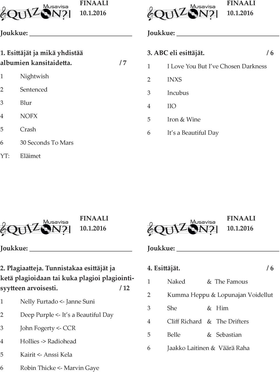 Tunnistakaa esittäjät ja ketä plagioidaan tai kuka plagioi plagiointisyytteen arvoisesti.