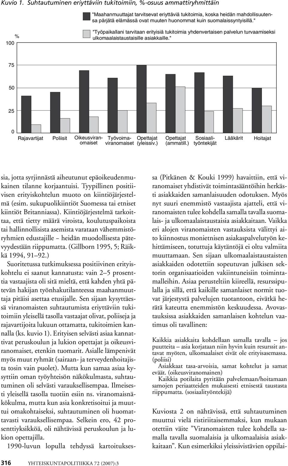 suomalaissyntyisillä." % 100 "Työpaikallani tarvitaan erityisiä tukitoimia yhdenvertaisen palvelun turvaamiseksi ulkomaalaistaustaisille asiakkaille.