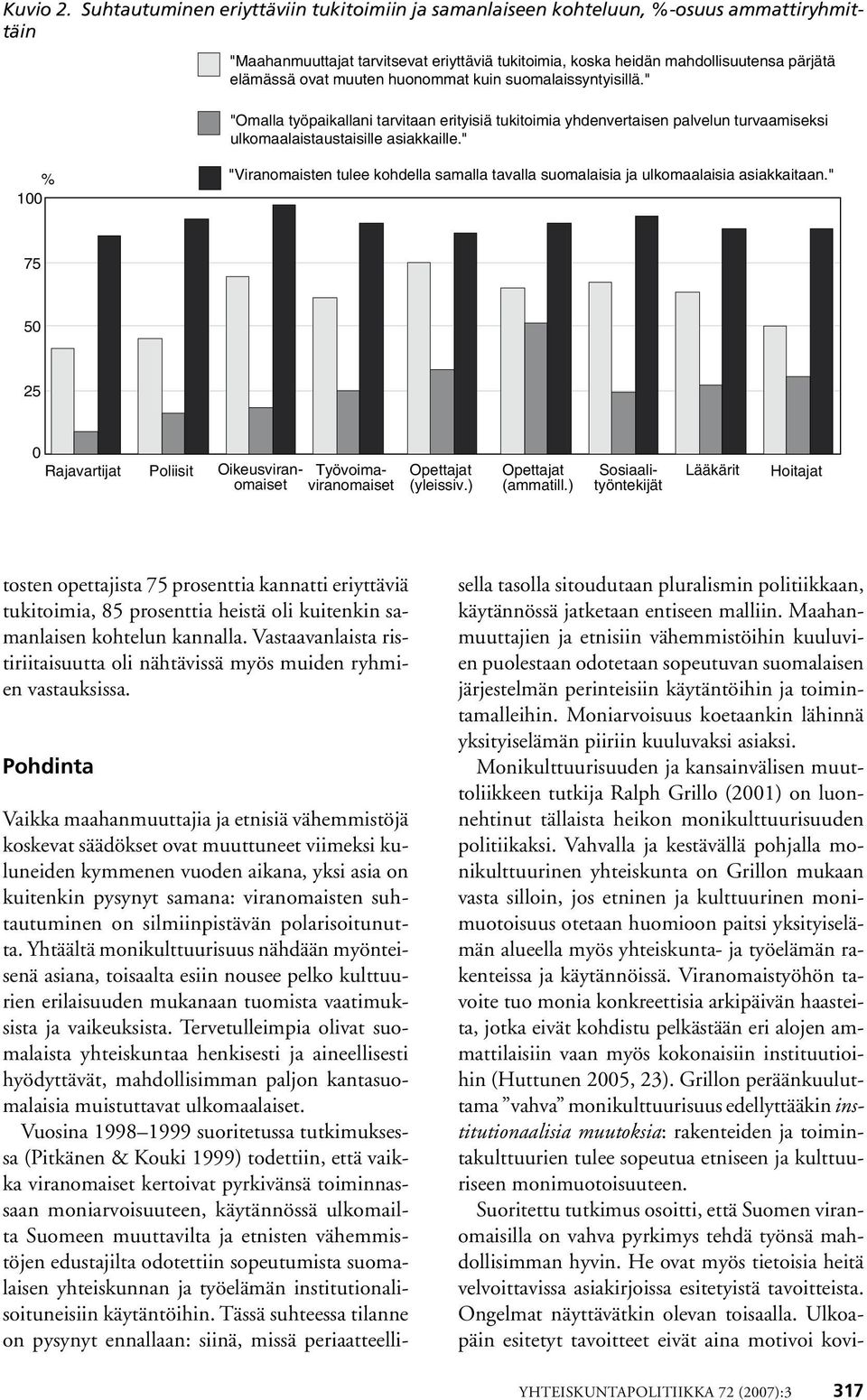 muuten huonommat kuin suomalaissyntyisillä." "Omalla työpaikallani tarvitaan erityisiä tukitoimia yhdenvertaisen palvelun turvaamiseksi ulkomaalaistaustaisille asiakkaille.