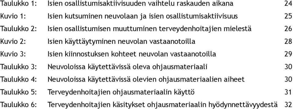 kohteet neuvolan vastaanotoilla 29 Taulukko 3: Neuvoloissa käytettävissä oleva ohjausmateriaali 30 Taulukko 4: Neuvoloissa käytettävissä olevien