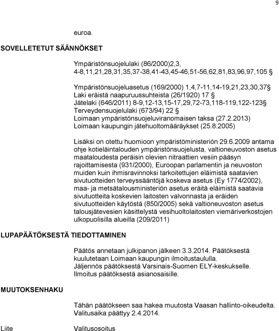 (169/2000) 1,4,7-11,14-19,21,23,30,37 Laki eräistä naapuruussuhteista (26/1920) 17 Jätelaki (646/2011) 8-9,12-13,15-17,29,72-73,118-119,122-123 Terveydensuojelulaki (673/94) 22 Loimaan