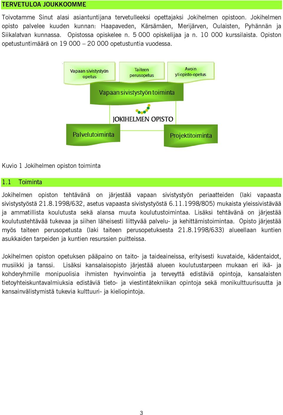 Opiston opetustuntimäärä on 19 000 20 000 opetustuntia vuodessa. Kuvio 1 Jokihelmen opiston toiminta 1.