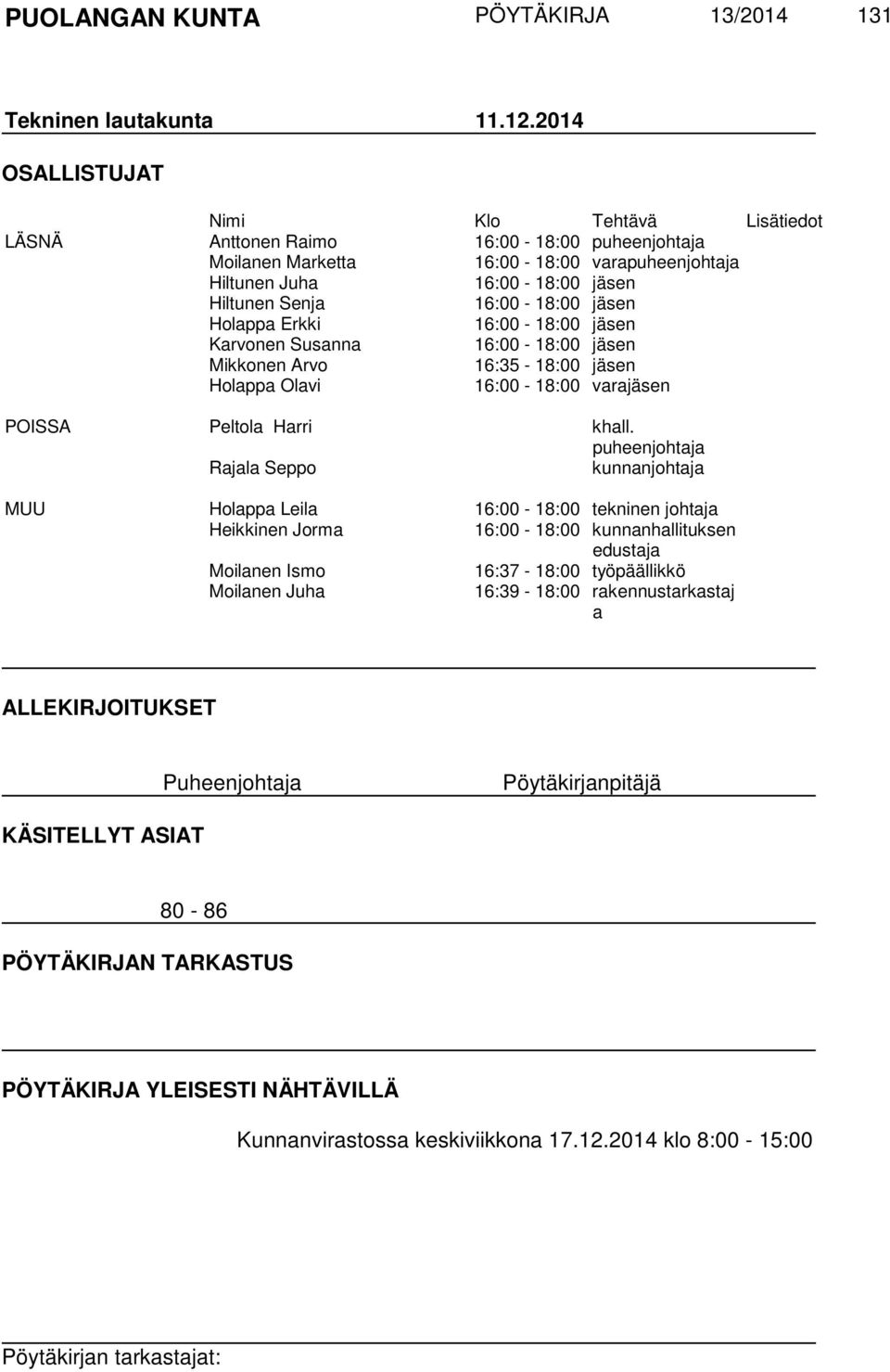 jäsen Holappa Erkki 16:00-18:00 jäsen Karvonen Susanna 16:00-18:00 jäsen Mikkonen Arvo 16:35-18:00 jäsen Holappa Olavi 16:00-18:00 varajäsen POISSA Peltola Harri khall.