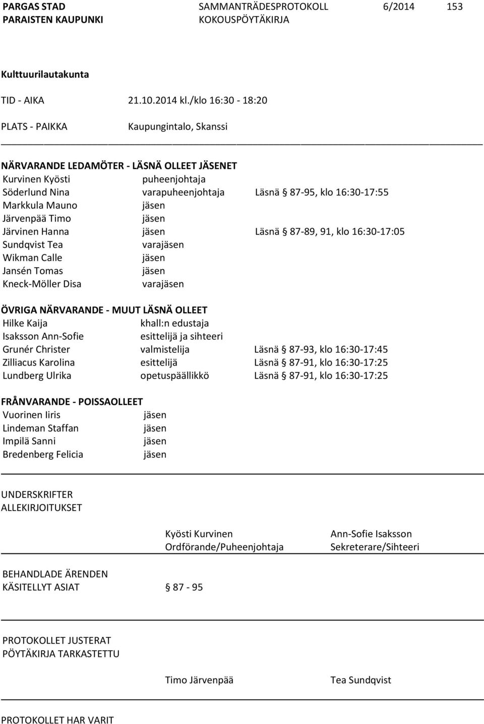 Mauno jäsen Järvenpää Timo jäsen Järvinen Hanna jäsen Läsnä 87-89, 91, klo 16:30-17:05 Sundqvist Tea varajäsen Wikman Calle jäsen Jansén Tomas jäsen Kneck-Möller Disa varajäsen ÖVRIGA NÄRVARANDE -