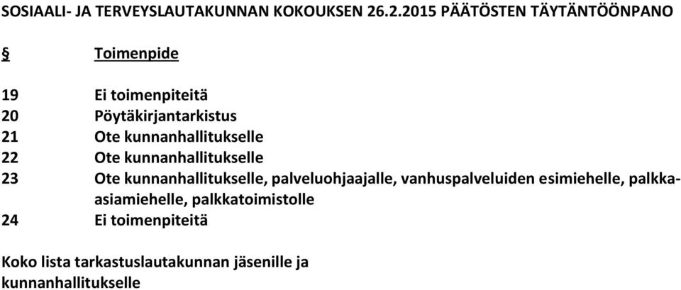 kunnanhallitukselle 22 Ote kunnanhallitukselle 23 Ote kunnanhallitukselle, palveluohjaajalle,