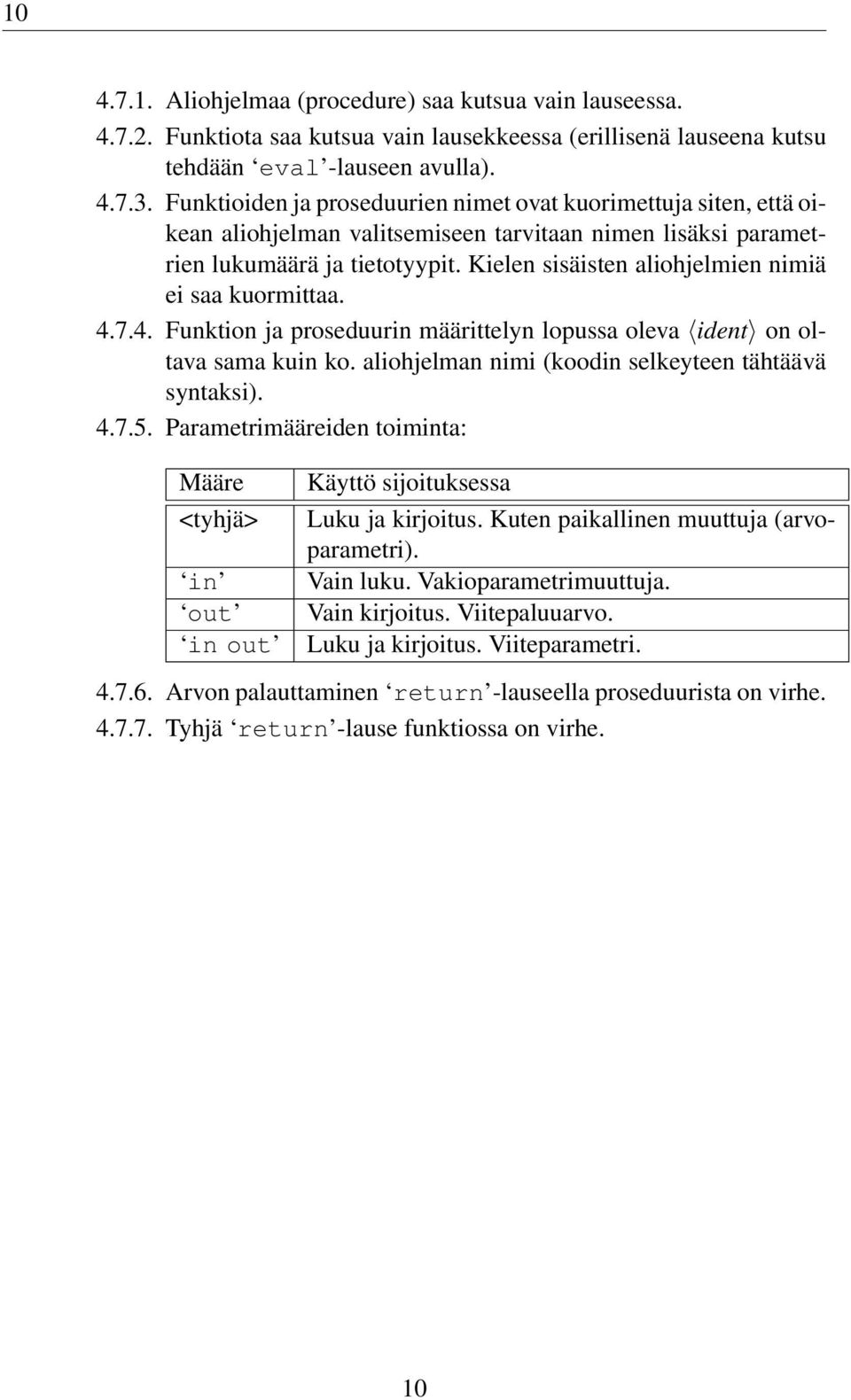 Kielen sisäisten aliohjelmien nimiä ei saa kuormittaa. 4.7.4. Funktion ja proseduurin määrittelyn lopussa oleva ident on oltava sama kuin ko. aliohjelman nimi (koodin selkeyteen tähtäävä syntaksi). 4.7.5.