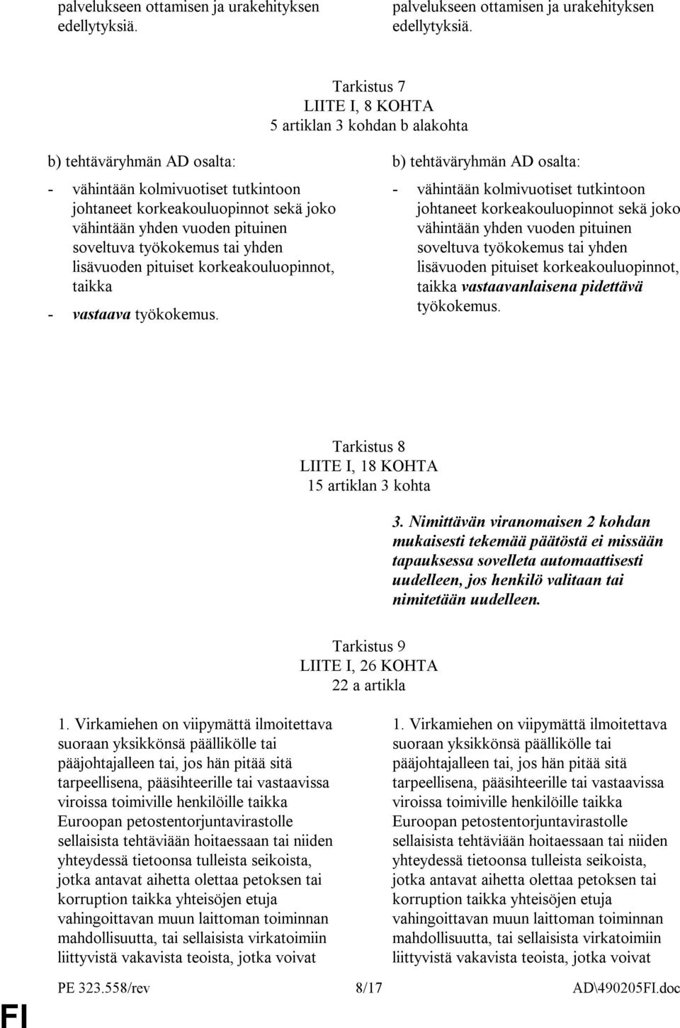 soveltuva työkokemus tai yhden lisävuoden pituiset korkeakouluopinnot, taikka - vastaava työkokemus.