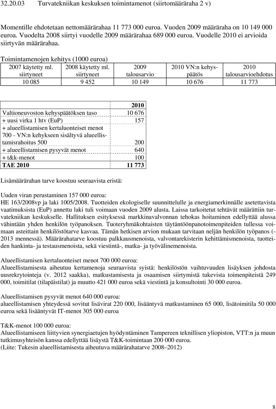 siirtyneet talousarvio VN:n kehyspäätös talousarvioehdotus 10 085 9 452 10 149 10 676 11 773 Valtioneuvoston kehyspäätöksen taso 10 676 + uusi virka 1 htv (EuP) 157 + alueellistamisen kertaluonteiset