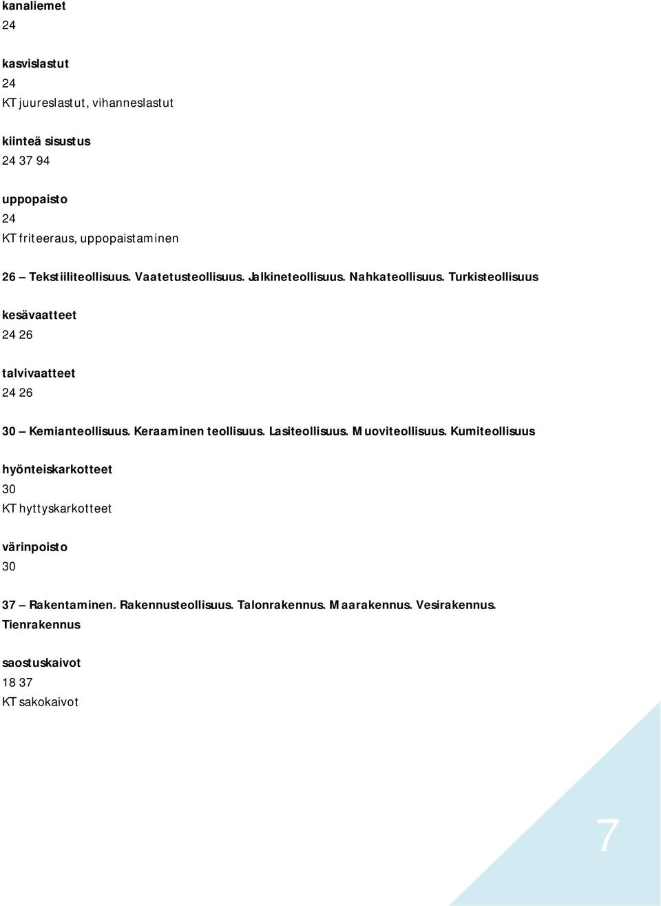 Turkisteollisuus kesävaatteet 24 26 talvivaatteet 24 26 30 Kemianteollisuus. Keraaminen teollisuus. Lasiteollisuus. Muoviteollisuus.