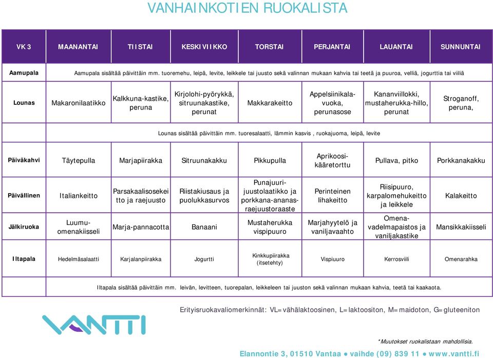 sitruunakastike, Makkarakeitto Appelsiinikalavuoka, Kananviillokki, mustaherukka-hillo, Stroganoff, peruna, Täytepulla Marjapiirakka Sitruunakakku Pikkupulla Aprikoosikääretorttu Pullava, pitko