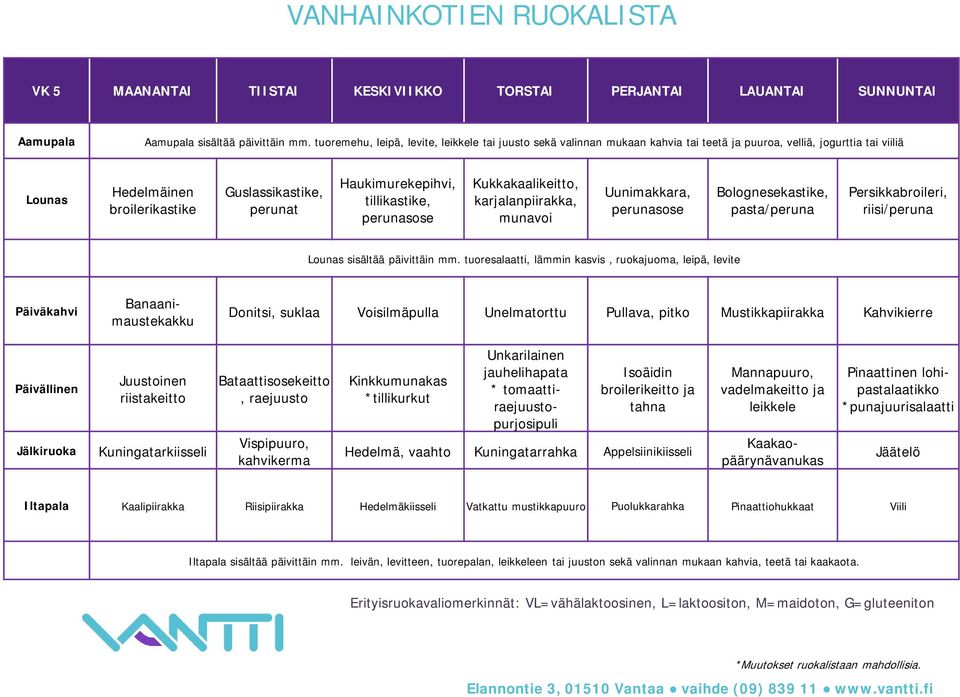 tillikastike, Kukkakaalikeitto, karjalanpiirakka, munavoi Uunimakkara, Bolognesekastike, pasta/peruna Persikkabroileri, riisi/peruna Banaanimaustekakku Donitsi, suklaa Voisilmäpulla Unelmatorttu