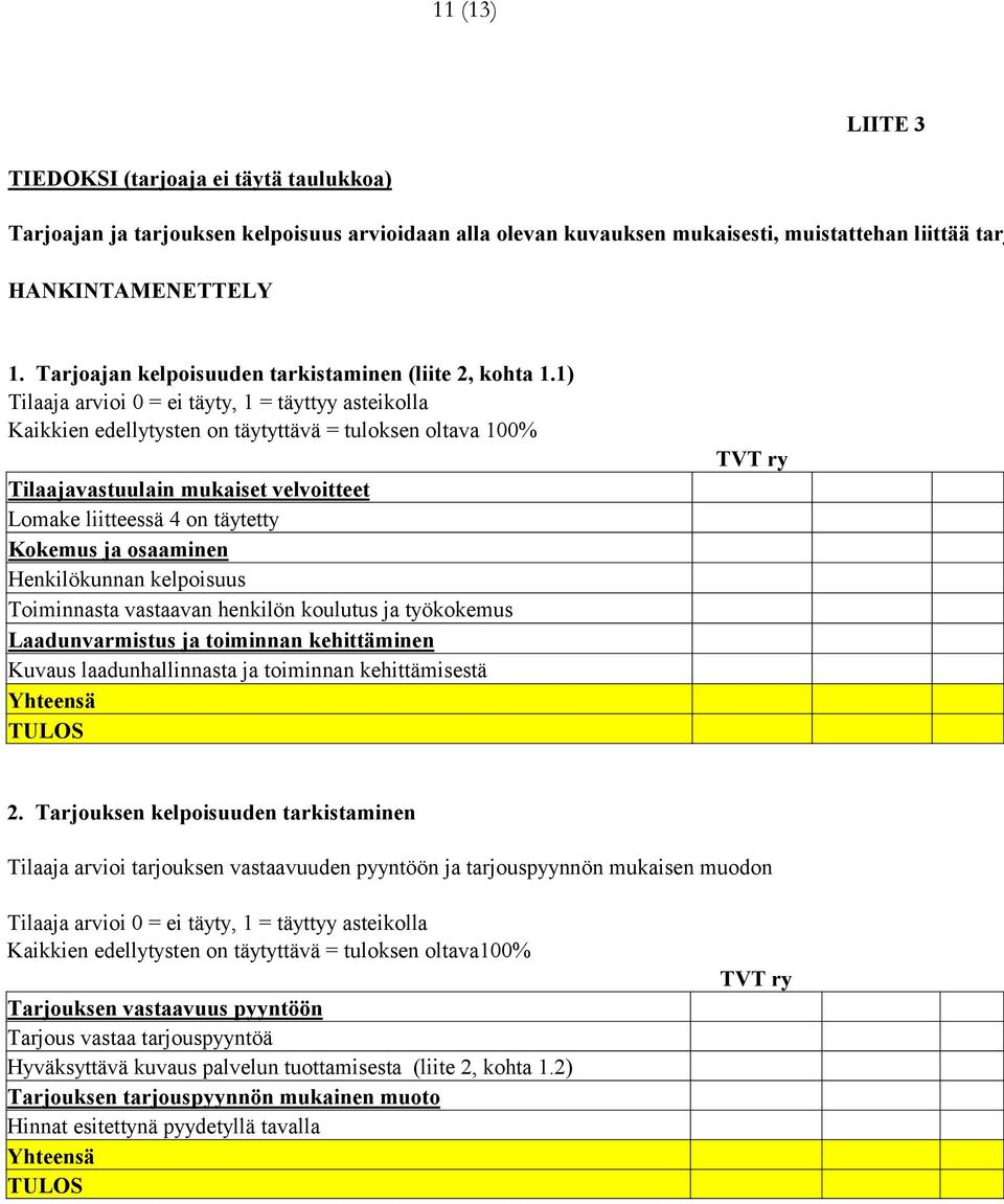 1) Tilaaja arvioi 0 = ei täyty, 1 = täyttyy asteikolla Kaikkien edellytysten on täytyttävä = tuloksen oltava 100% Tilaajavastuulain mukaiset velvoitteet Lomake liitteessä 4 on täytetty Kokemus ja