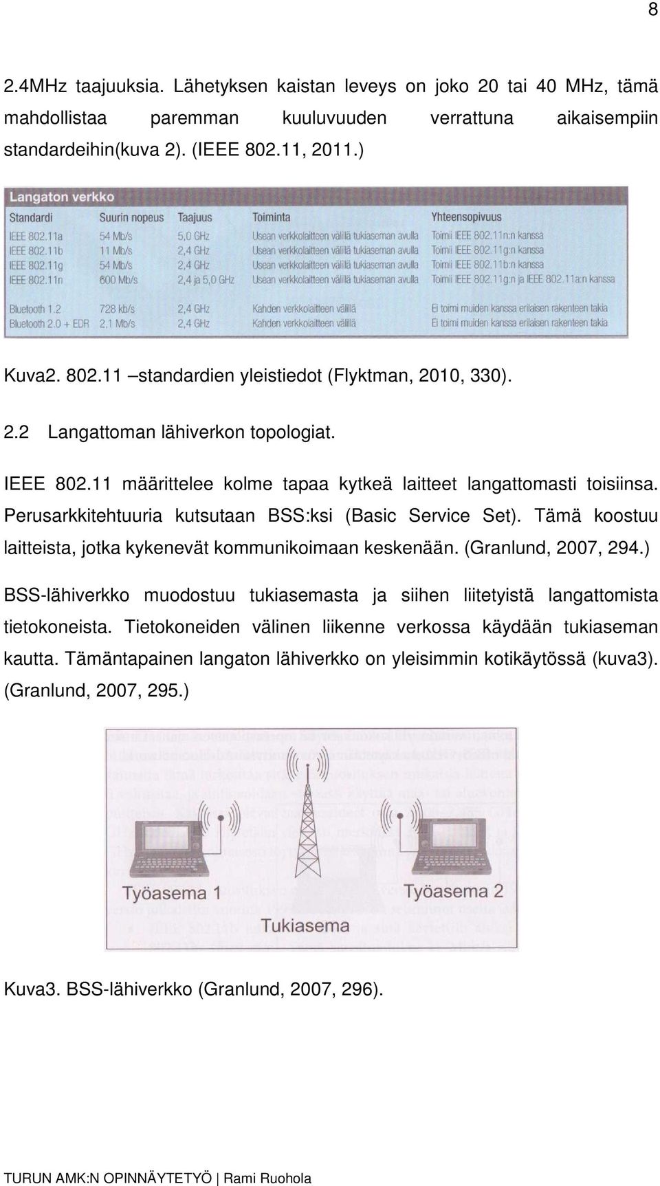 Perusarkkitehtuuria kutsutaan BSS:ksi (Basic Service Set). Tämä koostuu laitteista, jotka kykenevät kommunikoimaan keskenään. (Granlund, 2007, 294.