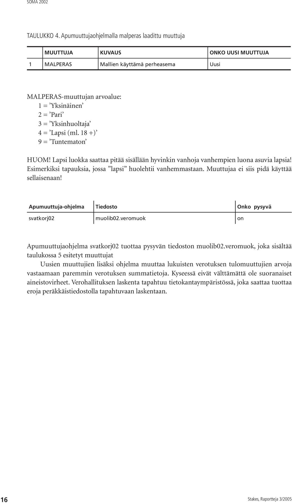 4 = Lapsi (ml. 18 +) 9 = Tuntematon HUOM! Lapsi luokka saattaa pitää sisällään hyvinkin vanhoja vanhempien luona asuvia lapsia! Esimerkiksi tapauksia, jossa lapsi huolehtii vanhemmastaan.