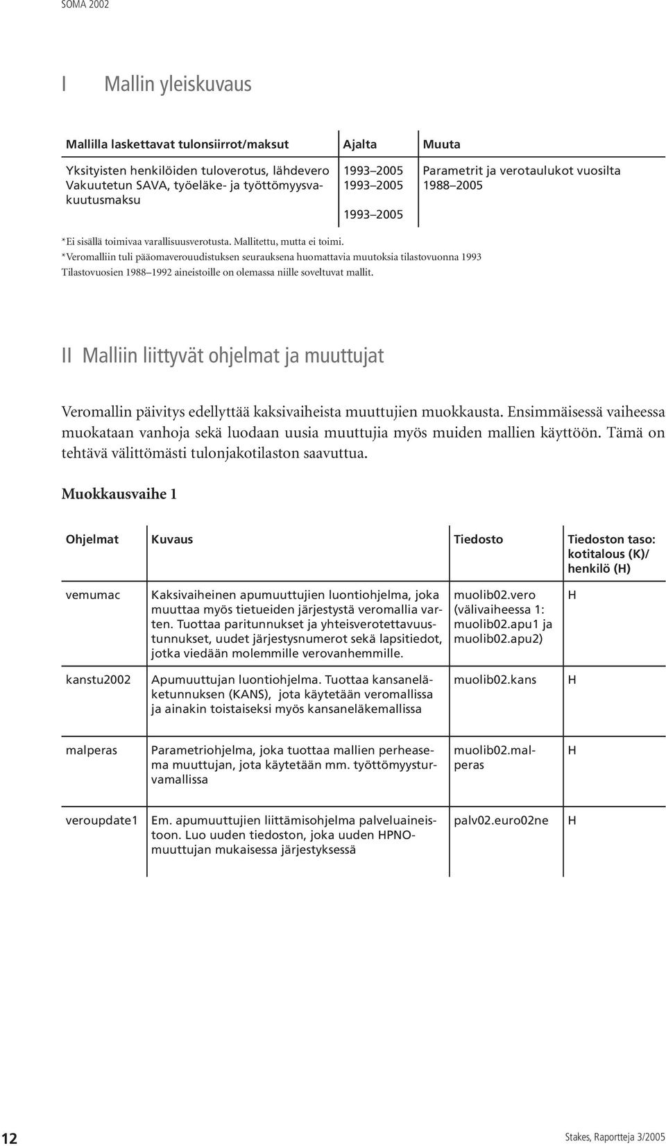 *Veromalliin tuli pääomaverouudistuksen seurauksena huomattavia muutoksia tilastovuonna 1993 Tilastovuosien 1988 1992 aineistoille on olemassa niille soveltuvat mallit.