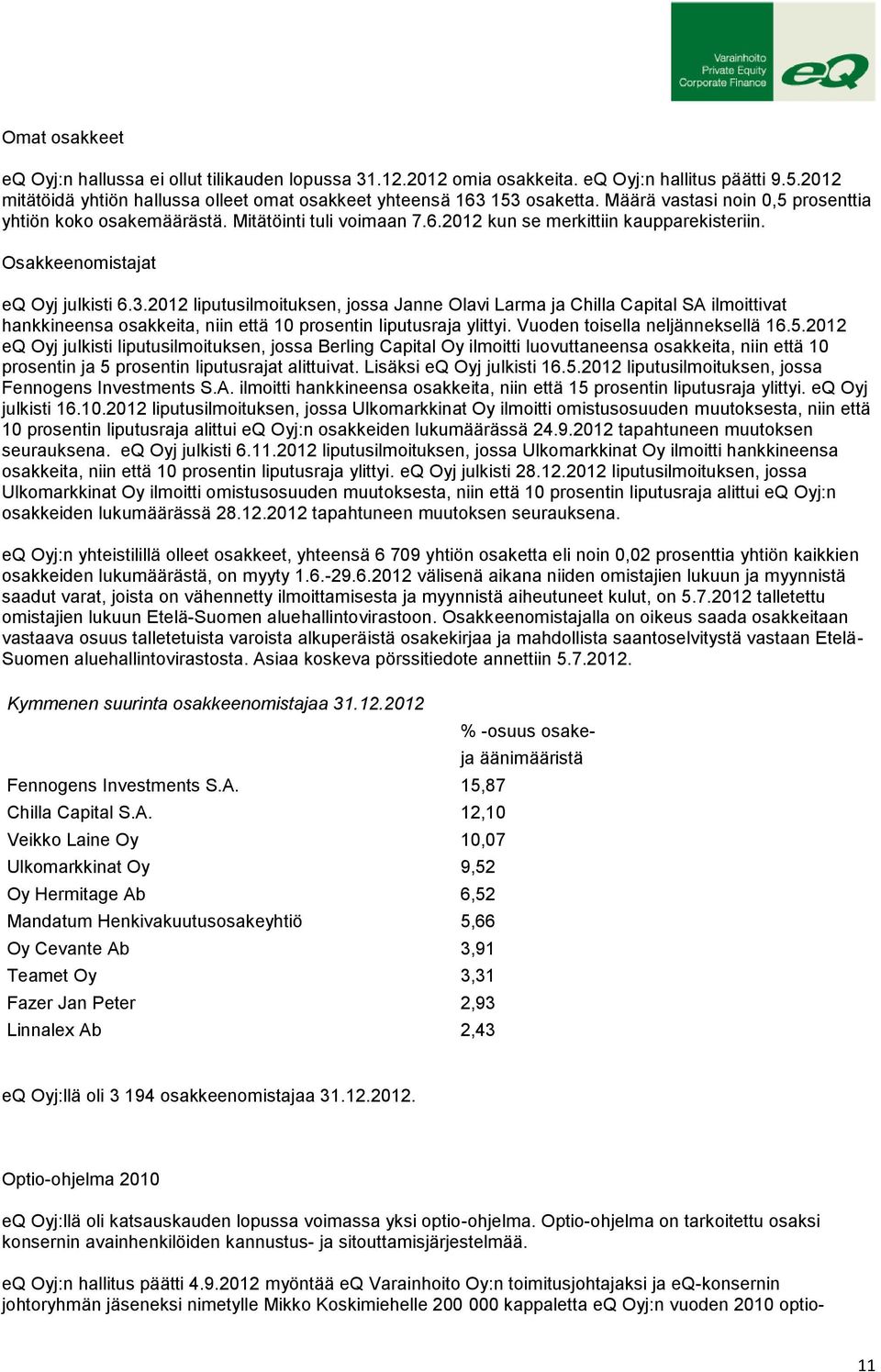 2012 liputusilmoituksen, jossa Janne Olavi Larma ja Chilla Capital SA ilmoittivat hankkineensa osakkeita, niin että 10 prosentin liputusraja ylittyi. Vuoden toisella neljänneksellä 16.5.