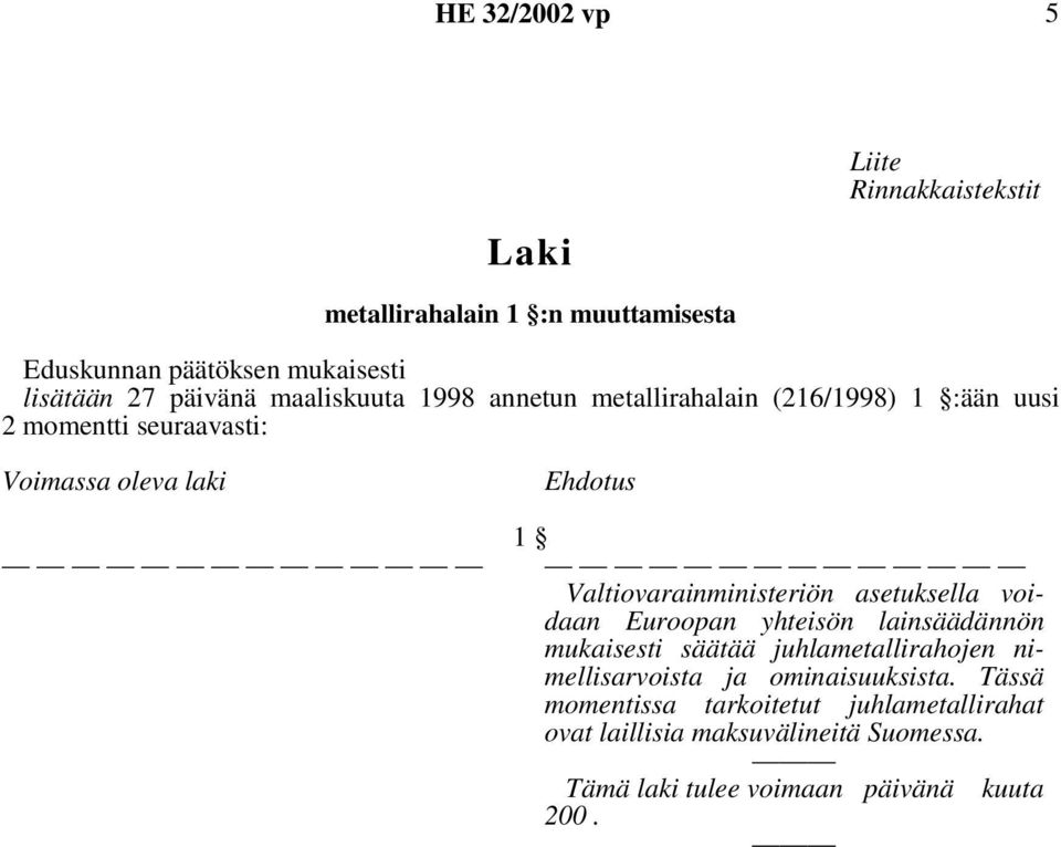 Valtiovarainministeriön asetuksella voidaan Euroopan yhteisön lainsäädännön mukaisesti säätää juhlametallirahojen nimellisarvoista