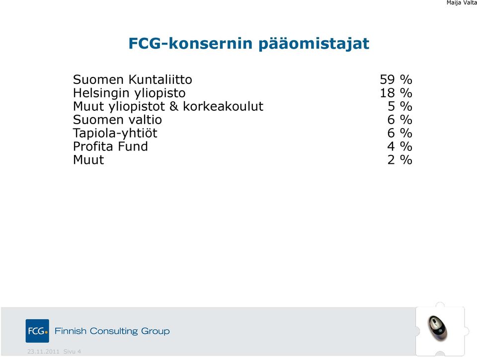 korkeakoulut 5 % Suomen valtio 6 %