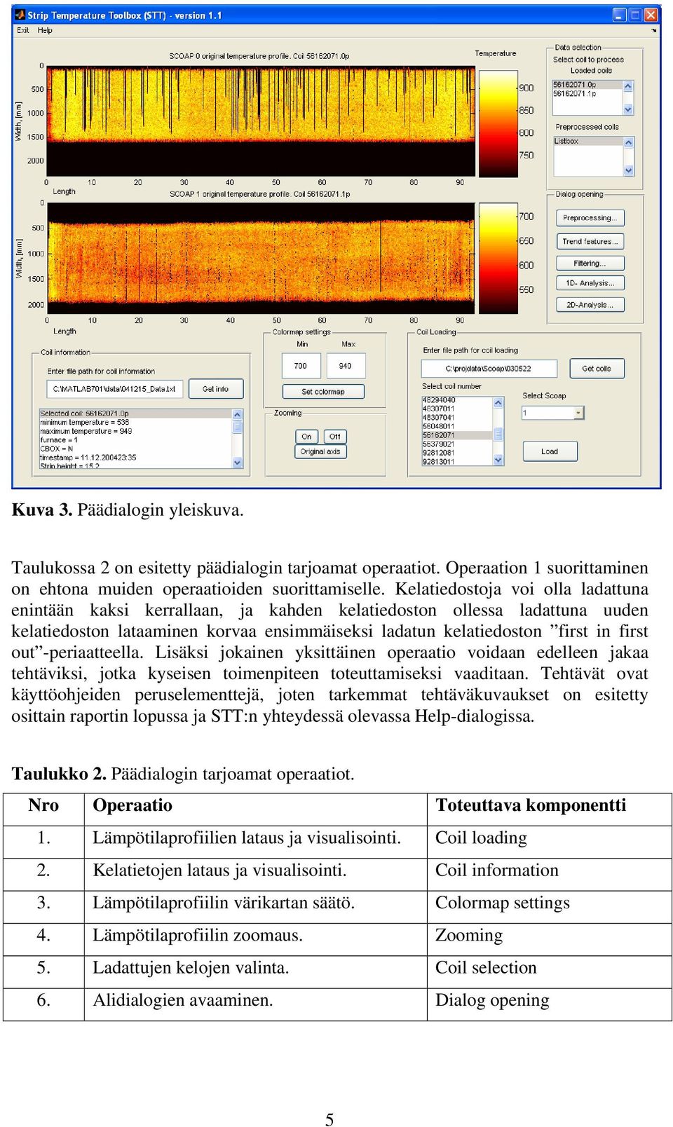 -periaatteella. Lisäksi jokainen yksittäinen operaatio voidaan edelleen jakaa tehtäviksi, jotka kyseisen toimenpiteen toteuttamiseksi vaaditaan.