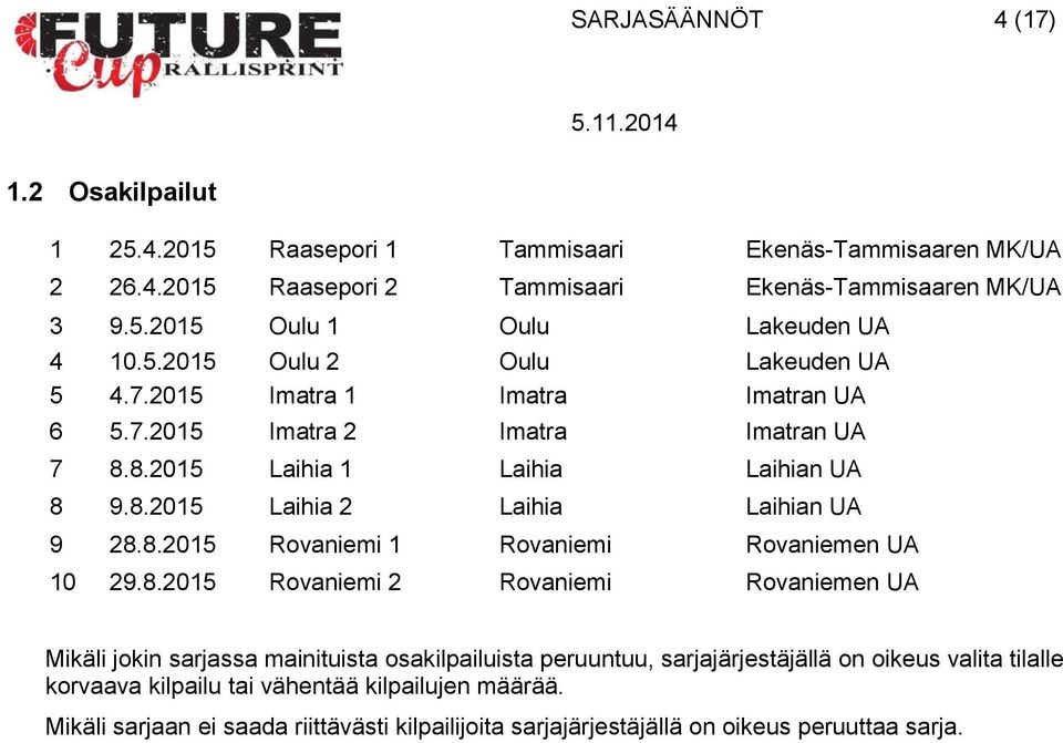 8.2015 Rovaniemi 1 Rovaniemi Rovaniemen UA 10 29.8.2015 Rovaniemi 2 Rovaniemi Rovaniemen UA Mikäli jokin sarjassa mainituista osakilpailuista peruuntuu, sarjajärjestäjällä on oikeus