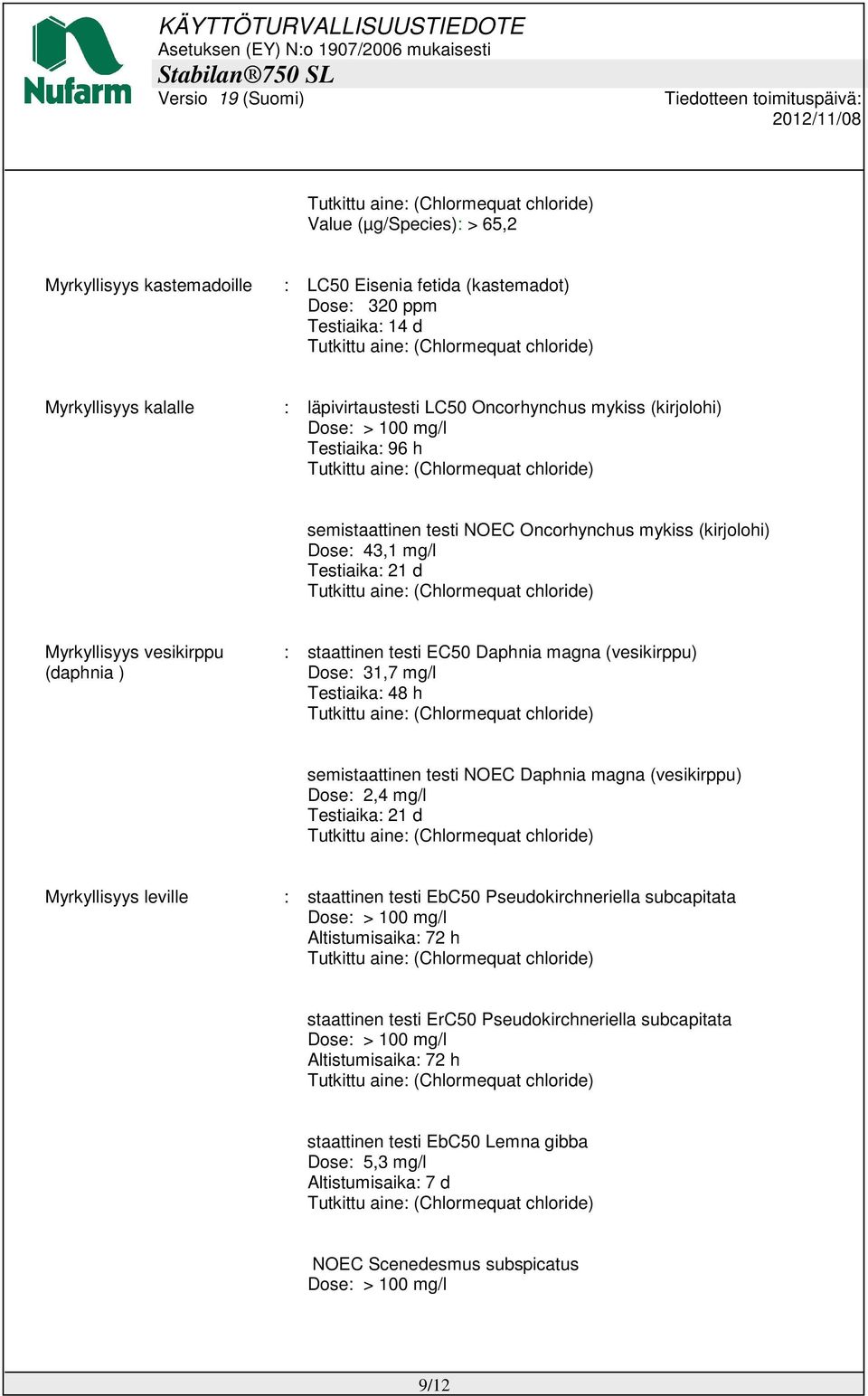 (vesikirppu) Dose: 31,7 mg/l Testiaika: 48 h semistaattinen testi NOEC Daphnia magna (vesikirppu) Dose: 2,4 mg/l Testiaika: 21 d Myrkyllisyys leville : staattinen testi EbC50 Pseudokirchneriella