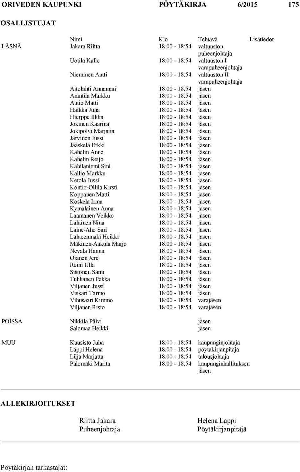 Ilkka 18:00-18:54 jäsen Jokinen Kaarina 18:00-18:54 jäsen Jokipolvi Marjatta 18:00-18:54 jäsen Järvinen Jussi 18:00-18:54 jäsen Jääskelä Erkki 18:00-18:54 jäsen Kahelin Anne 18:00-18:54 jäsen Kahelin