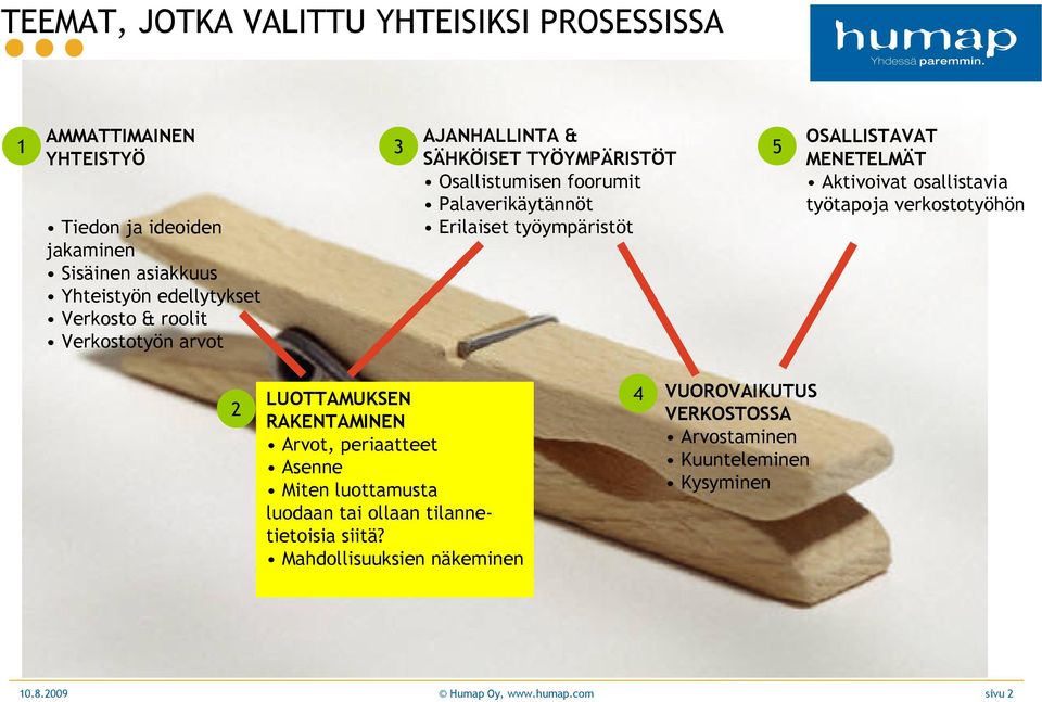 MENETELMÄT Aktivoivat osallistavia työtapoja verkostotyöhön 2 LUOTTAMUKSEN RAKENTAMINEN Arvot, periaatteet Asenne Miten luottamusta luodaan tai ollaan