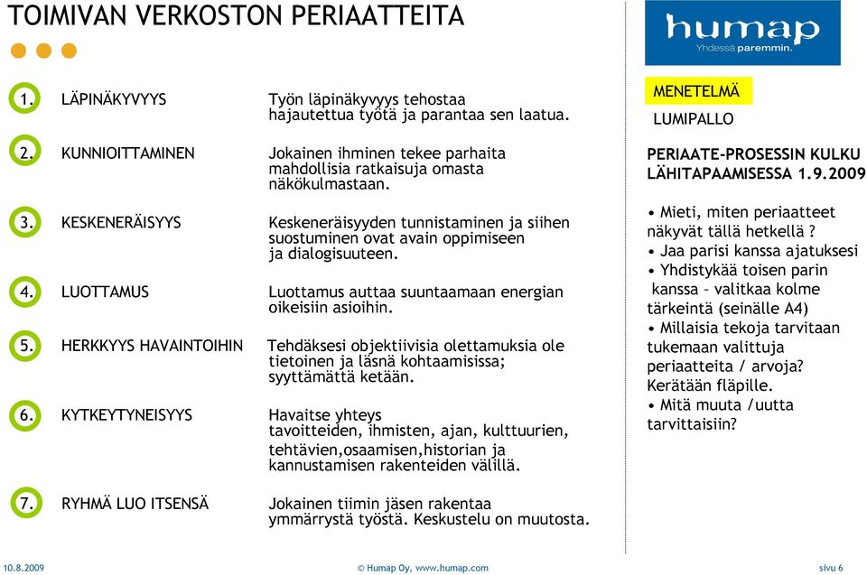 KESKENERÄISYYS Keskeneräisyyden tunnistaminen ja siihen suostuminen ovat avain oppimiseen ja dialogisuuteen. 4. LUOTTAMUS Luottamus auttaa suuntaamaan energian oikeisiin asioihin. 5.