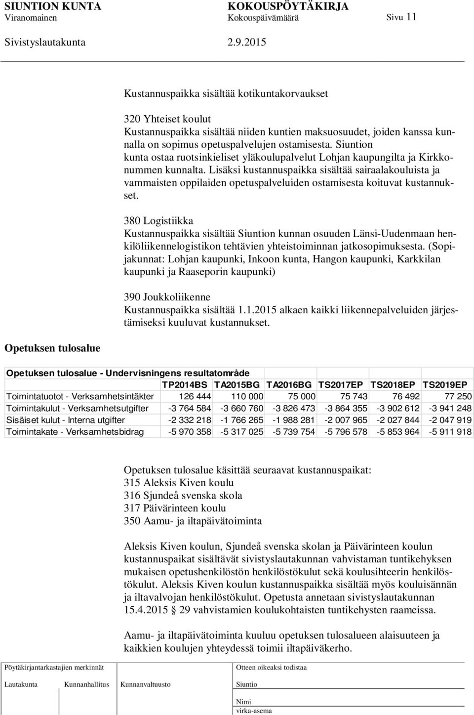 Lisäksi kustannuspaikka sisältää sairaalakouluista ja vammaisten oppilaiden opetuspalveluiden ostamisesta koituvat kustannukset.