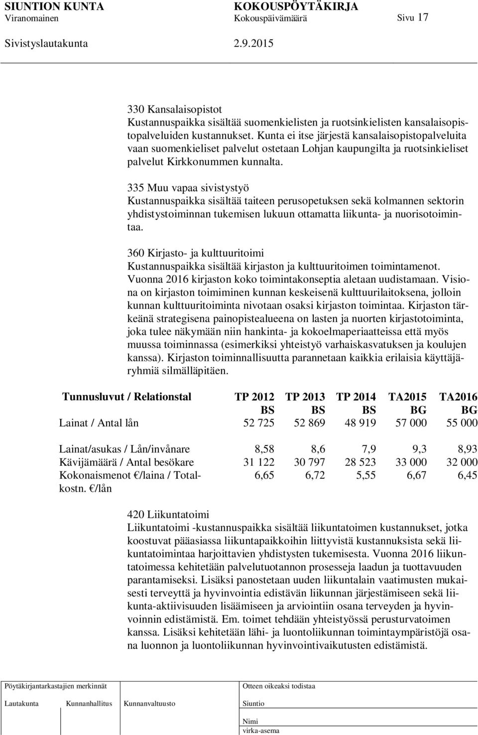 335 Muu vapaa sivistystyö Kustannuspaikka sisältää taiteen perusopetuksen sekä kolmannen sektorin yhdistystoiminnan tukemisen lukuun ottamatta liikunta- ja nuorisotoimintaa.