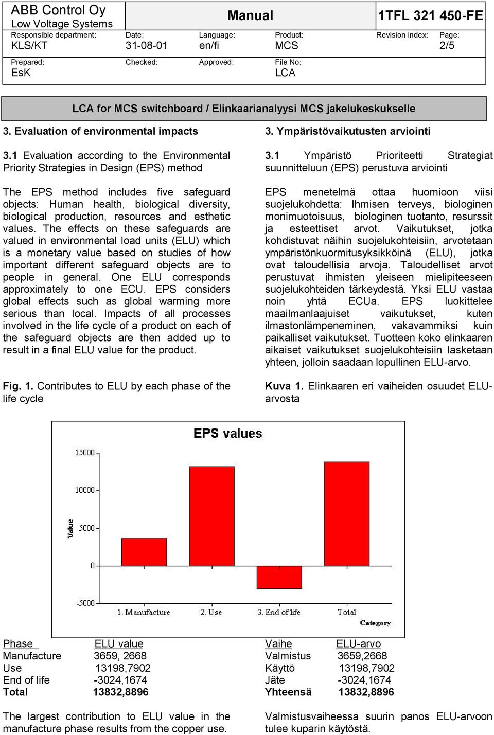 resources and esthetic values.