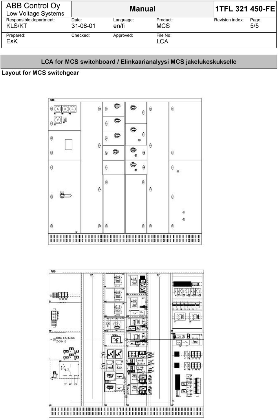 switchboard /