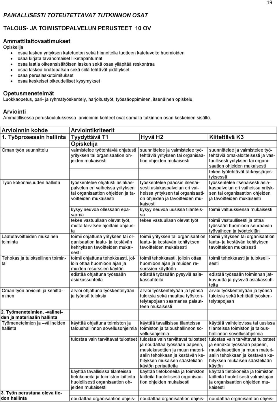 keskeiset oikeudelliset kysymykset Luokkaopetus, pari- ja ryhmätyöskentely, harjoitustyöt, työssäoppiminen, itsenäinen opiskelu.