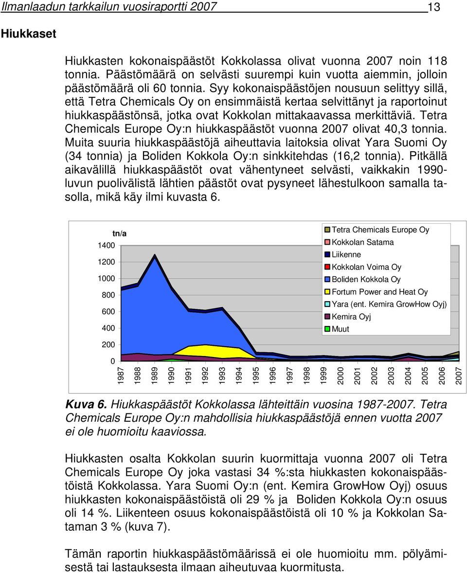 Syy kokonaispäästöjen nousuun selittyy sillä, että Tetra Chemicals Oy on ensimmäistä kertaa selvittänyt ja raportoinut hiukkaspäästönsä, jotka ovat Kokkolan mittakaavassa merkittäviä.