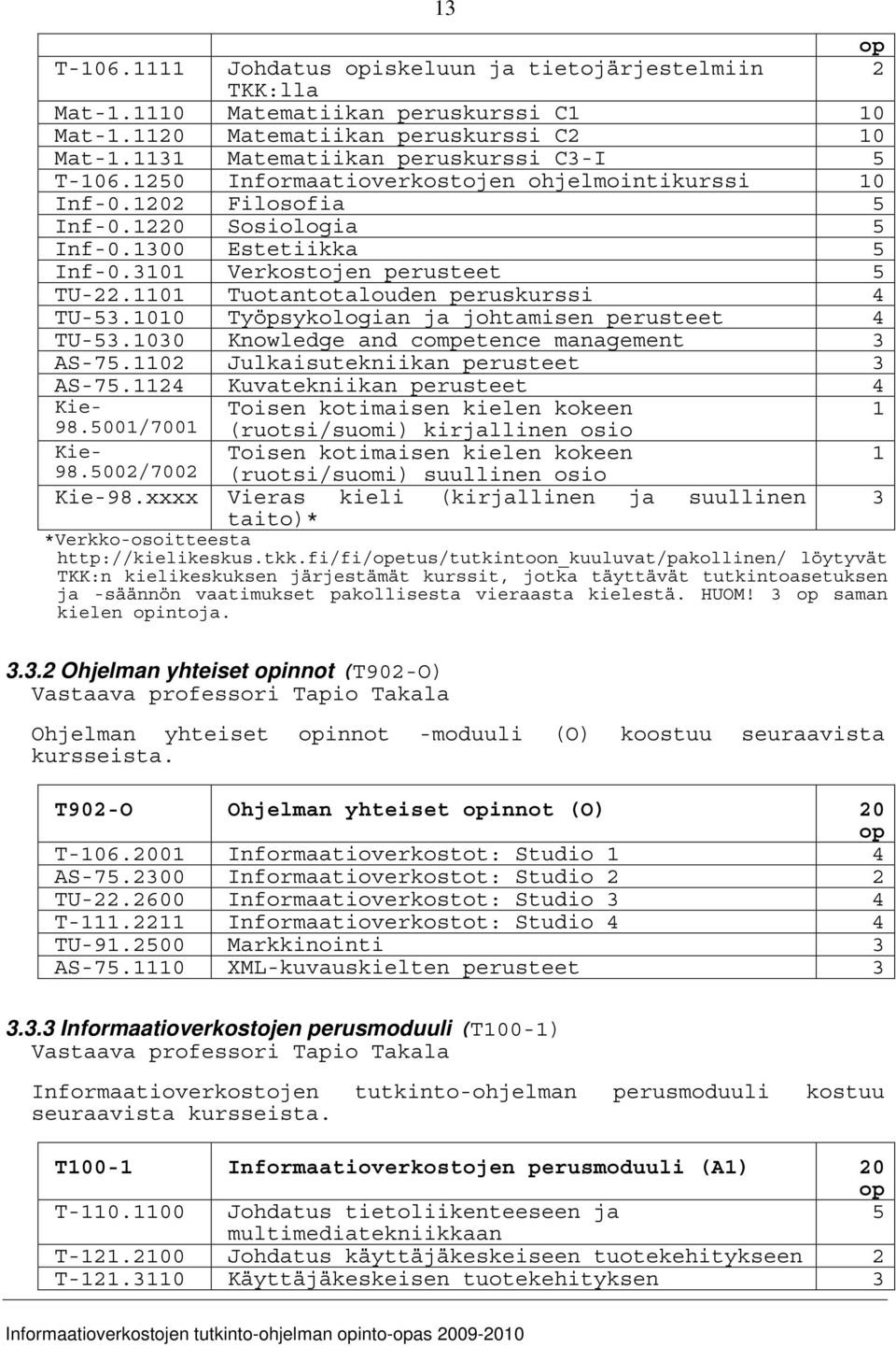 3101 Verkostojen perusteet 5 TU-22.1101 Tuotantotalouden peruskurssi 4 TU-53.1010 Työpsykologian ja johtamisen perusteet 4 TU-53.1030 Knowledge and competence management 3 AS-75.