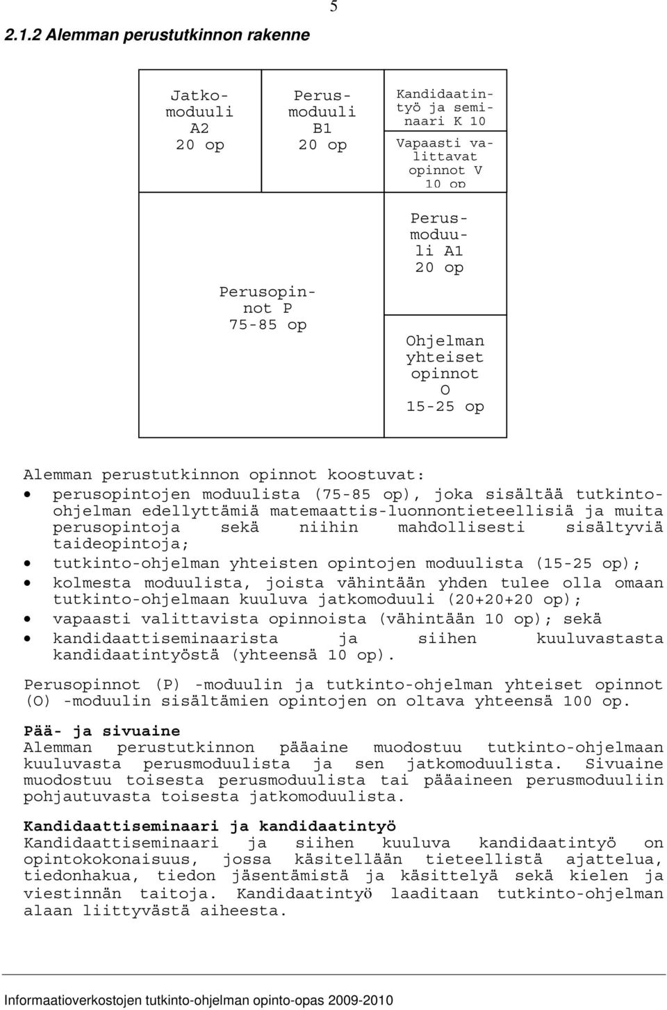 muita perusopintoja sekä niihin mahdollisesti sisältyviä taideopintoja; tutkinto-ohjelman yhteisten opintojen moduulista (15-25 op); kolmesta moduulista, joista vähintään yhden tulee olla omaan