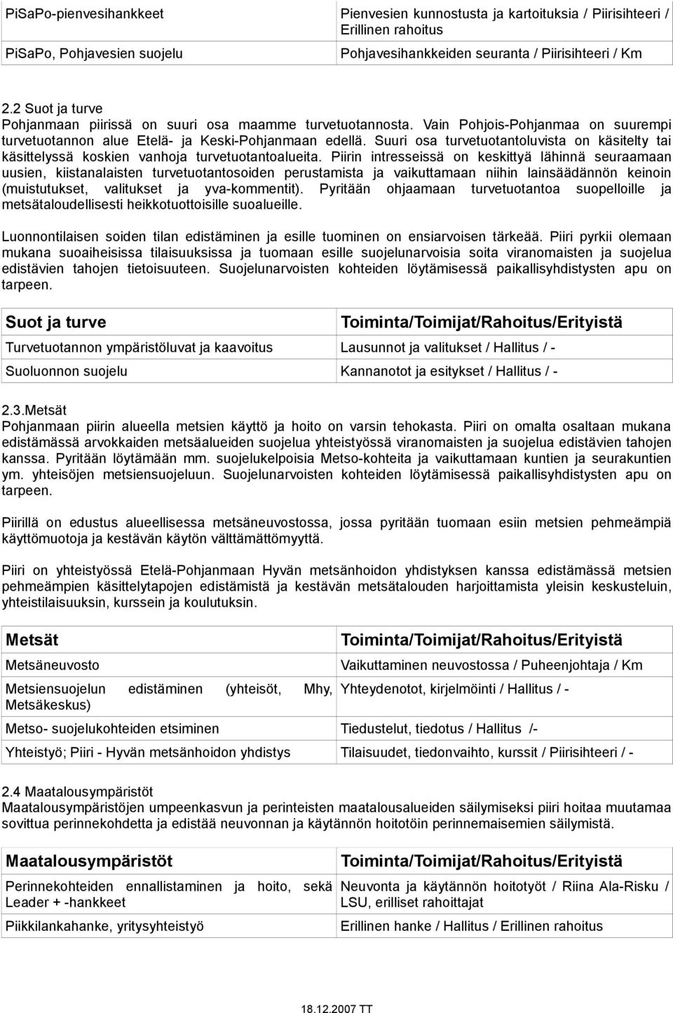 Suuri osa turvetuotantoluvista on käsitelty tai käsittelyssä koskien vanhoja turvetuotantoalueita.