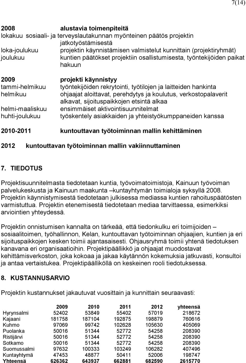 helmikuu ohjaajat aloittavat, perehdytys ja koulutus, verkostopalaverit alkavat, sijoituspaikkojen etsintä alkaa helmi-maaliskuu ensimmäiset aktivointisuunnitelmat huhti-joulukuu työskentely